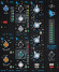 Le plug-in API Vision inclus dans l'UAD v7.3