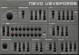 Samplephonics lance Nevo Analogue Machines