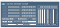Le Multiplex Vocoder dispo sur Windows