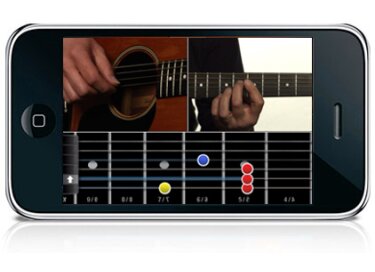 CoachGuitar Coach Guitar 2