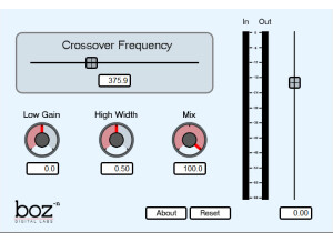Boz Digital Labs Mono Bass