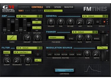 Gospel Musicians FM TiNES