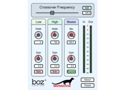 Boz Digital Labs Mongoose