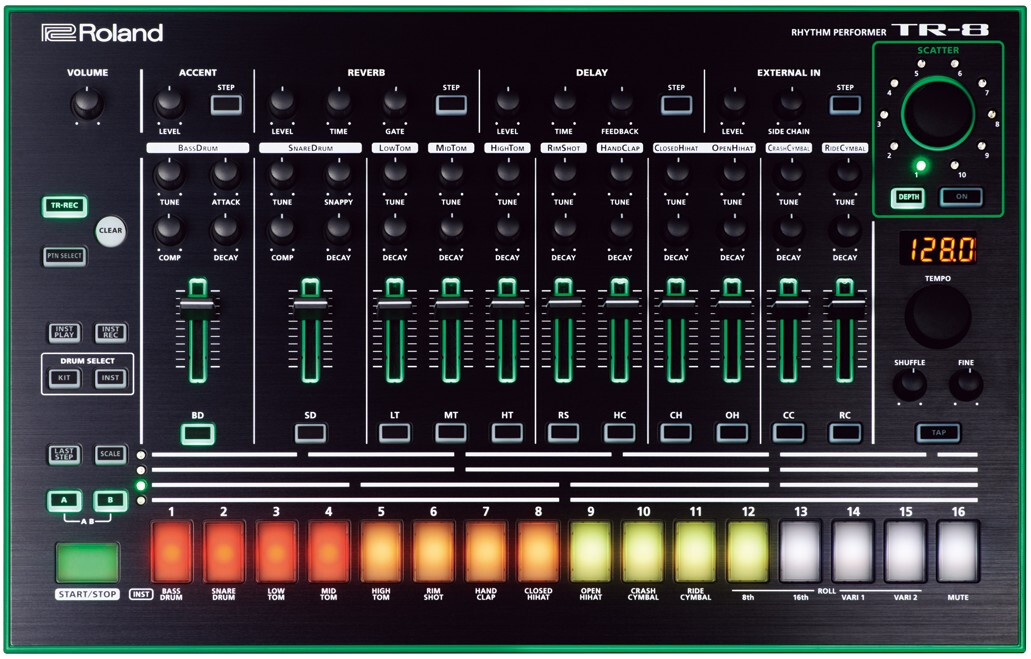 [Musikmesse] Will the Roland Aira become modular?