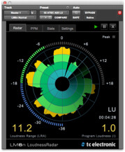 TC Electronic LM2n Loudness Radar Meter