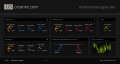 A multiband noise gate at 123creative.com