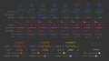 Un nouvel effet spectral chez Sinevibes