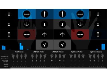 Leap Motion GECO MIDI