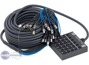 The Sssnake M1604 MULTICORE
