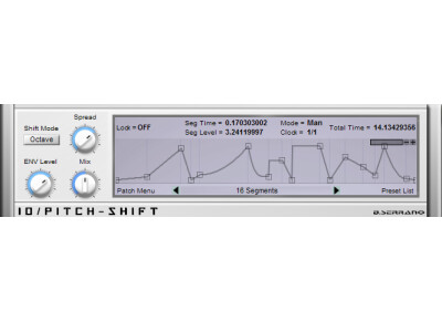 B.Serrano IO/Pitch Shift