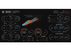 Audio Damage Basic