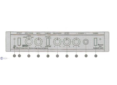 Ibanez EC-50 Parrot Box