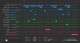 Sinevibes met à jour Sequential