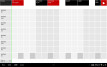 Un séquenceur collaboratif sur Android