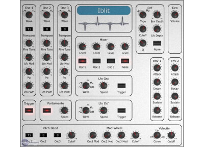 Andreas Ersson Iblit