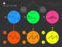 Molecule, new multiband processor plug-in