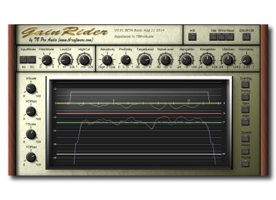 TBProAudio GainRider
