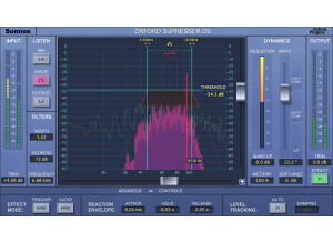 Sonnox Oxford SuprEsser DS