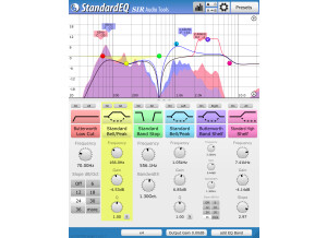 SIR Audio Tools StandardEQ