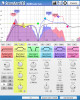 SIR Audio Tools StandardEQ en v1.3 et des promos