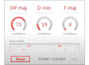 Hornet Plugins SongKey