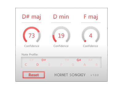 Hornet Plugins SongKey