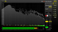 Nugen Audio upgrades its Visualizer to v2