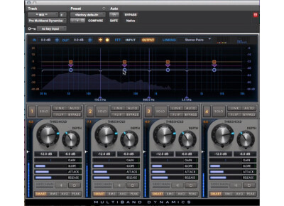 Avid Pro Multiband Dynamics