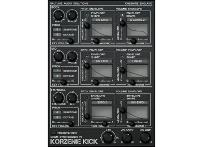 Saltline Korzenie Kick