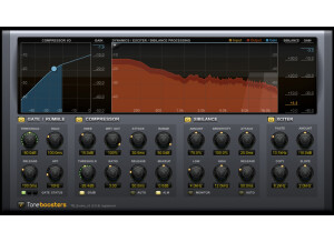 ToneBoosters TB Evoke