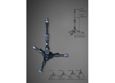 Triad-Orbit Triad Mini