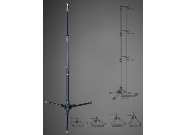 Triad-Orbit Triad T3