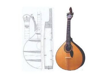 Artis Classical Guitar