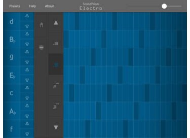 Audanika SoundPrism Electro