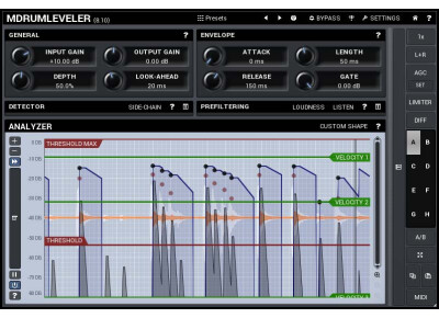 MeldaProduction MDrumLeveler