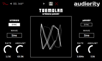 Audiority lance le plug-in Tremolan