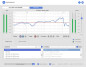 Sonarworks to change Headphone Calibration pricing