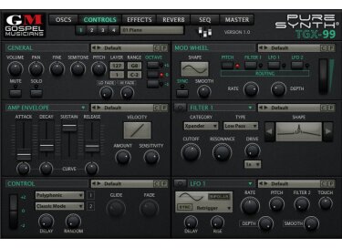 Gospel Musicians TGX-99