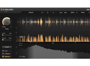 ToneBoosters TB Sibalance