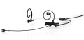 New DPA d:fin In-Ear Headset Microphone