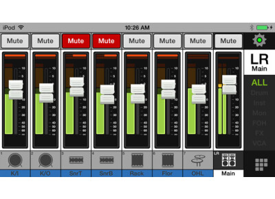 Mackie My Fader 3