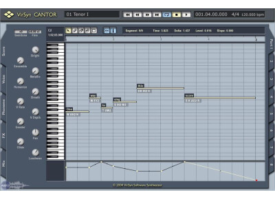 VirSyn Cantor
