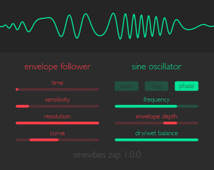 Zap, a free mini-synth on Mac by Sinevibes