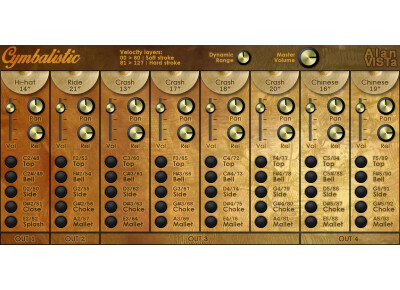 Alan ViSTa Cymbalistic