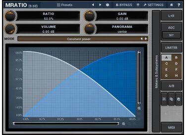MeldaProduction MRatio