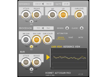 Hornet Plugins AutoGain Pro
