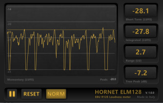 New HoRNet ELM128 loudness meter plug-in
