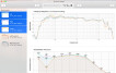 SuperMegaUltraGroovy updates FuzzMeasure