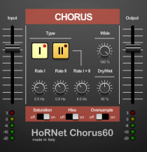 Hornet Plugins Chorus60