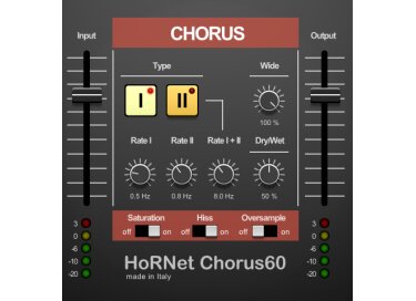 Hornet Plugins Chorus60